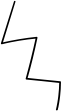 Webdesign München